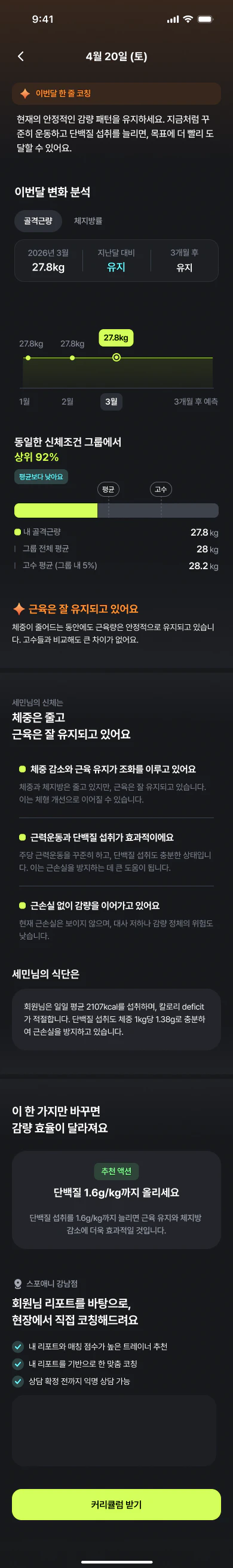 골격근량과 체중 변화, 식단 분석이 담긴 핏츠 월간 리포트